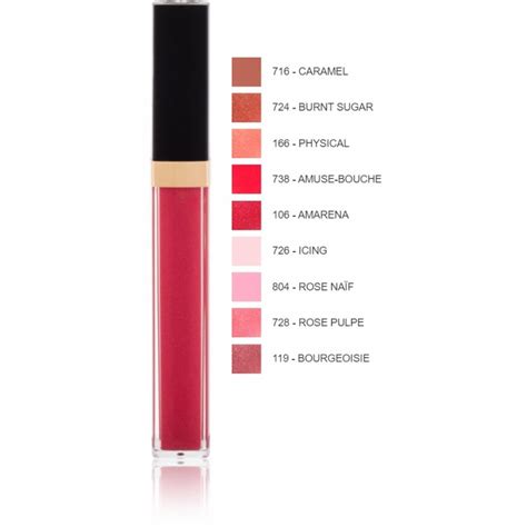 Chanel Rouge Coco Gloss drėkinamasis lūpų blizgesys 5,5 g..